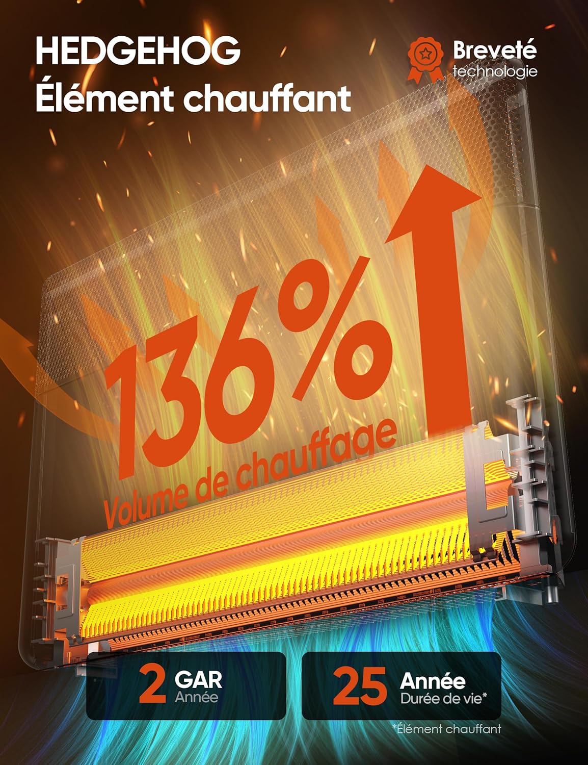 Radiateur Electrique Inertie 2000W Convecteur Electrique Mobile Connecté Wi-Fi,App & Télécommande,Chauffage Electrique sur Pied & Mural pour Maison, Salle de Bain,Thermostat, Roulettes,Blanc 2000W Blanc