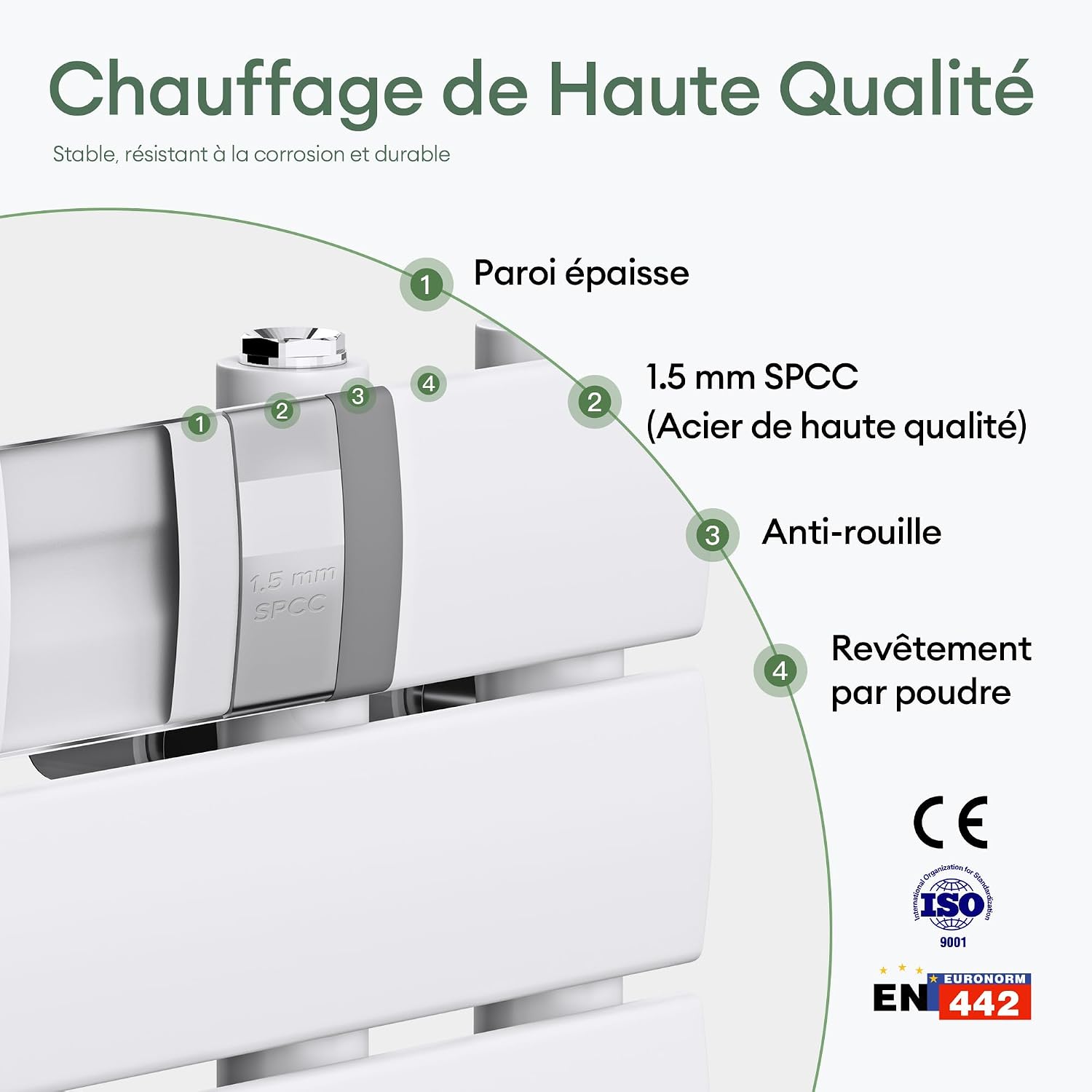 Mai & Mai Radiateur Central Sèche-Serviette Radiateur Salle de Bain 159x60 Blanc en Acier Inoxydable FN 159x60 cm Blanc