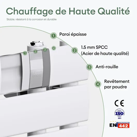 Mai & Mai Radiateur Central Sèche-Serviette Radiateur Salle de Bain 159x60 Blanc en Acier Inoxydable FN 159x60 cm Blanc