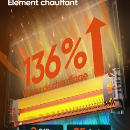 Test Ballu Radiateur Électrique Inertie 2000W : le convecteur connecté qui fait le job sans se faire remarquer