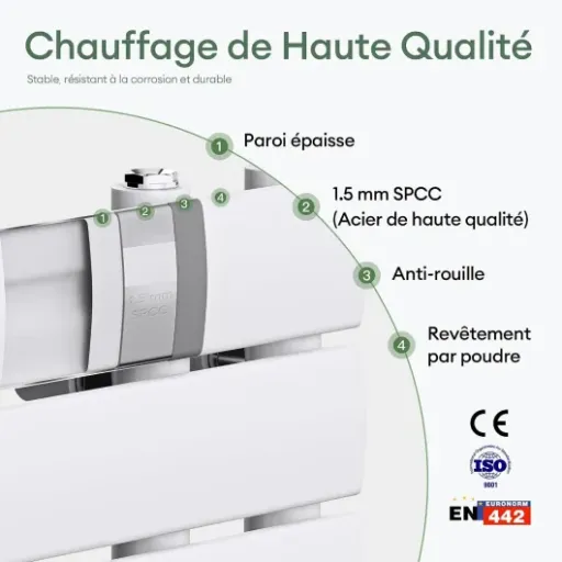 Test Mai & Mai Radiateur Central 159x60 : le sèche-serviettes qui fait le job sans chichi