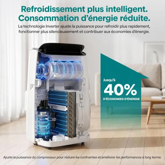 Climatiseur Mobile Inverter A+++ 12000 BTU Double Tuyau – 4 en 1 Refroidissement Chauffage Déshumidification Ventilation, Auto-Swing, WiFi, Ultra Silencieux 44 à 49 dB avec Kit Fenêtre