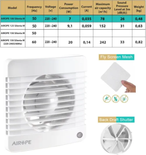 100 mm Ventilateur,Extracteur d'Air,VMC,avec Clapet Anti-Retour + Moustiquaire Intégré,7 W,dB(A) 26, pour Salle de Bain,Cuisine,Bureau,WC,Silencieux,Garantie 5 ANS par AIROPE